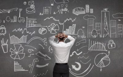 Três estágios do marketing no coronavírus