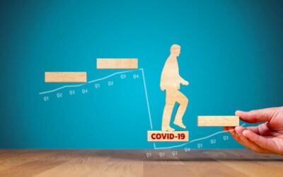 2020 um ano realmente inesquecível