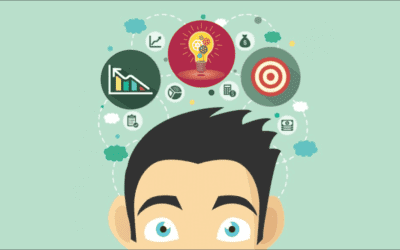 06 estratégias de marketing digital que sua marca não pode deixar de fazer